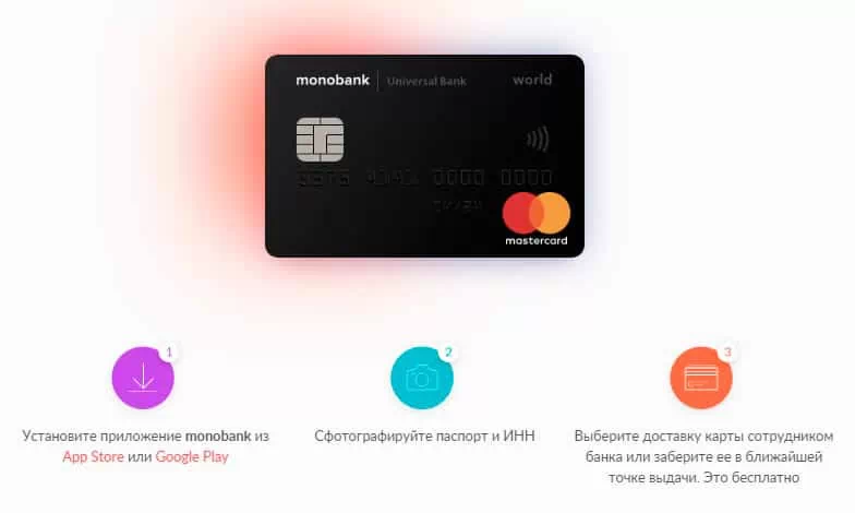 Зачем нужен интернет-лимит в Монобанк?